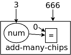 add-many-chips-3-1.png