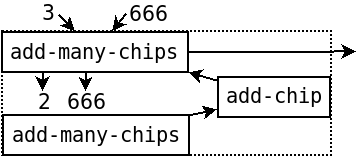 add-many-chips-3-2.png