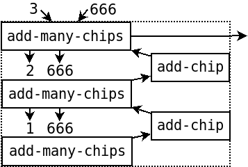 add-many-chips-3-3.png