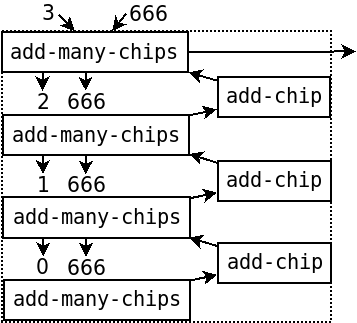 add-many-chips-3-4.png