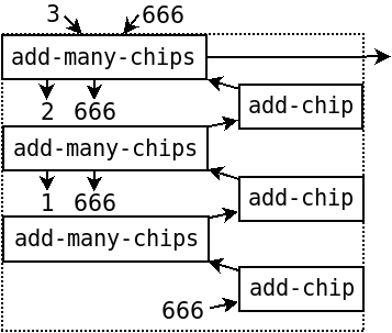 add-many-chips-3-5.png